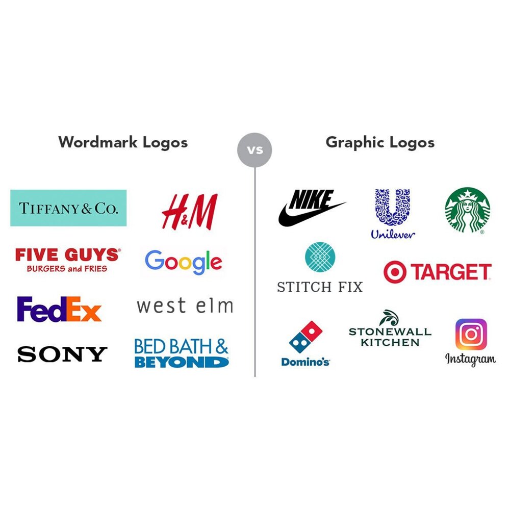 Wordmark logos